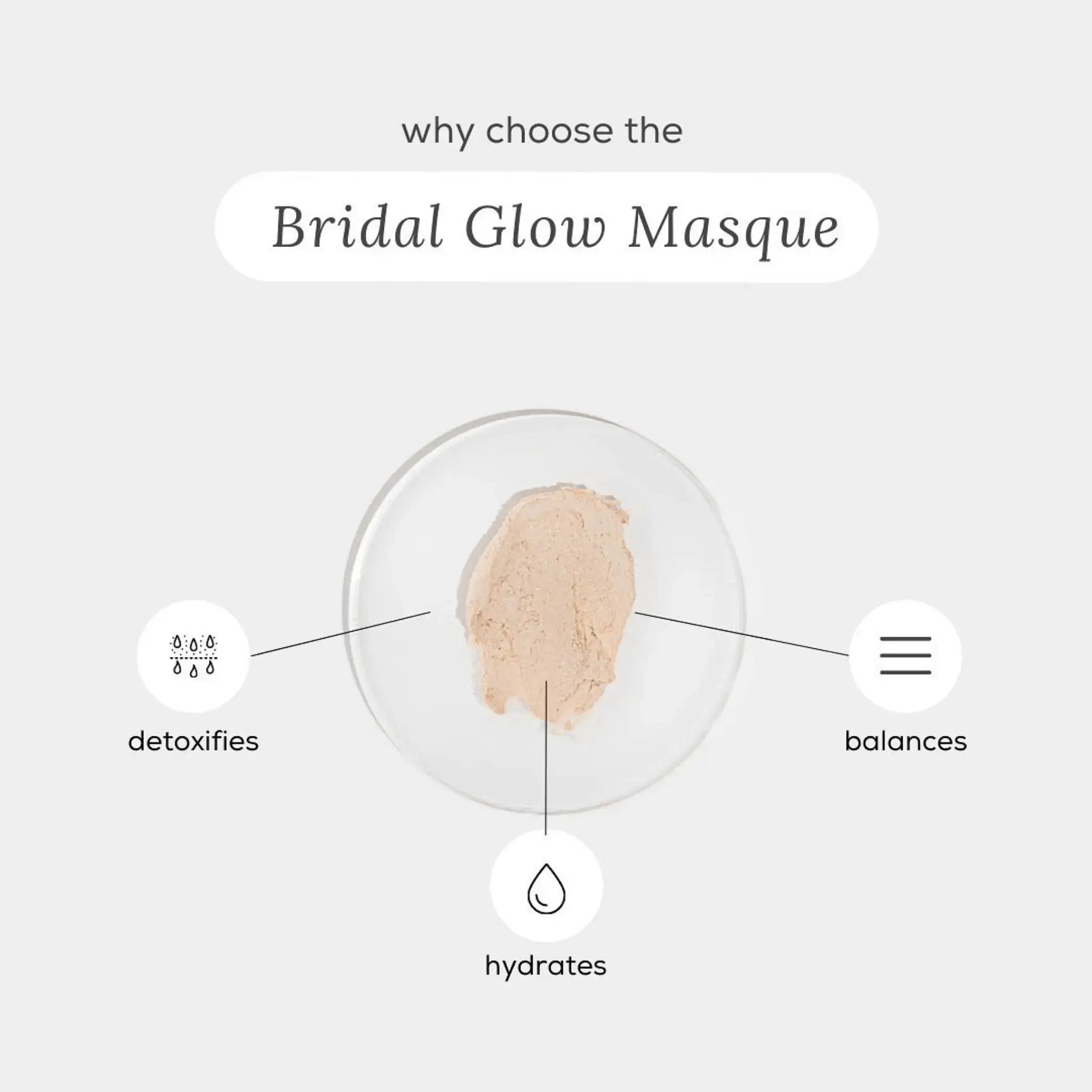 Bridal Glow Masque - Zeyl Beauty