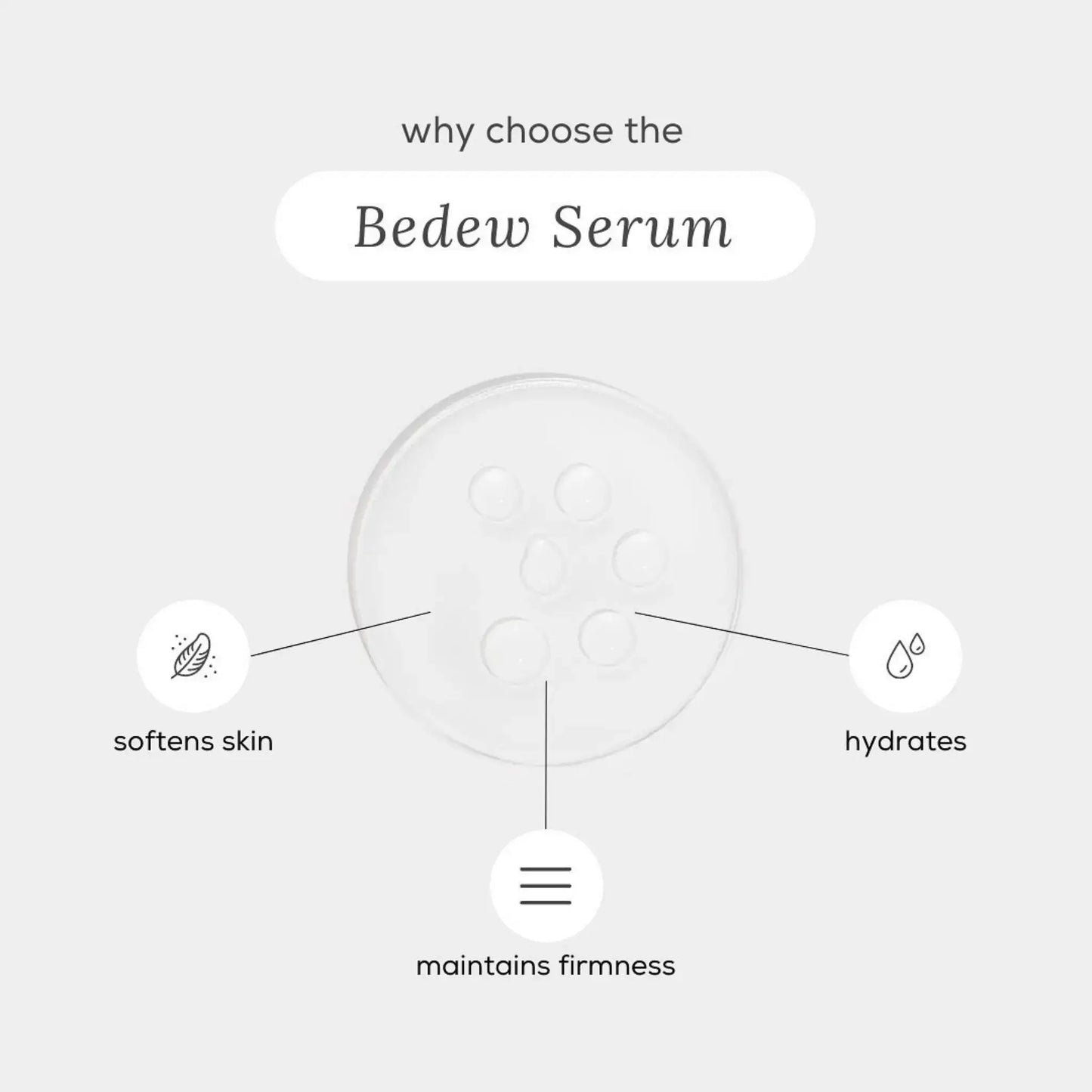 Bedew Booster Serum - Zeyl Beauty