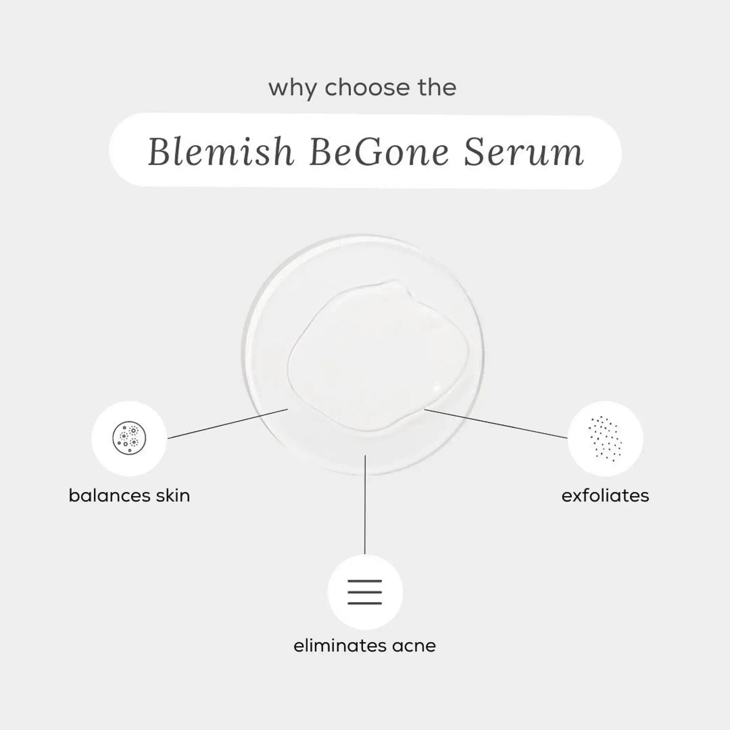 Blemish BeGone Booster Serum - Zeyl Beauty